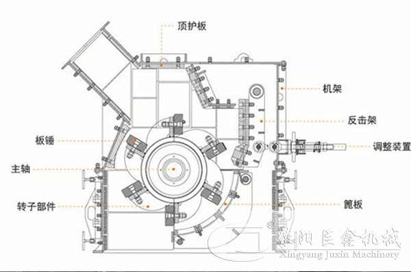 細碎機結構圖
